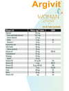 Argivit Woman Bright Gold Complex tablets for women thumbnail 3