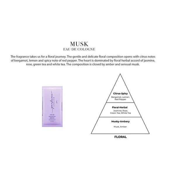 Translation missing: en.Perfume Atelier Musk scented wet wipes 70 degrees pack of 100 - Perfume Atelier - accessibility.image_number 2