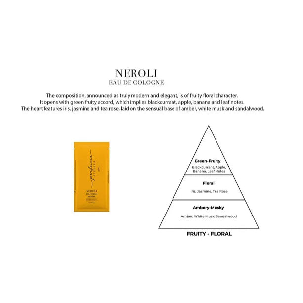 Translation missing: en.Perfume Atelier Neroli scented wet wipes 70 degrees pack of 100 - Perfume Atelier - accessibility.image_number 2